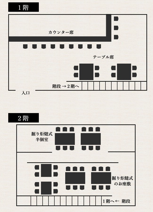 本店のフロアマップ