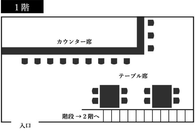 floor map