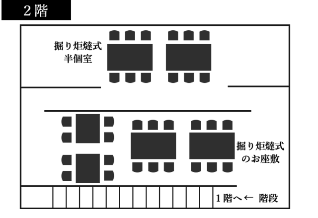 floor map